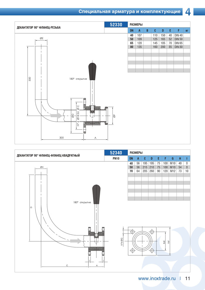 Специальная арматура и комплектующие Инокстрейд 11